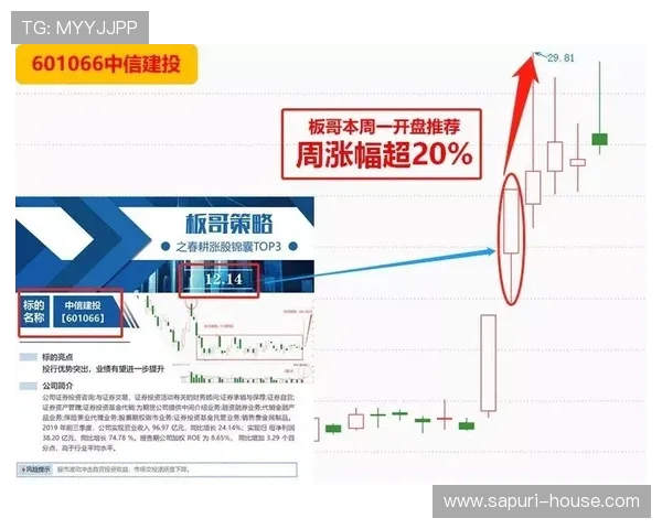 AG视讯与BB平台合作背后的策略布局及未来发展趋势全面解析