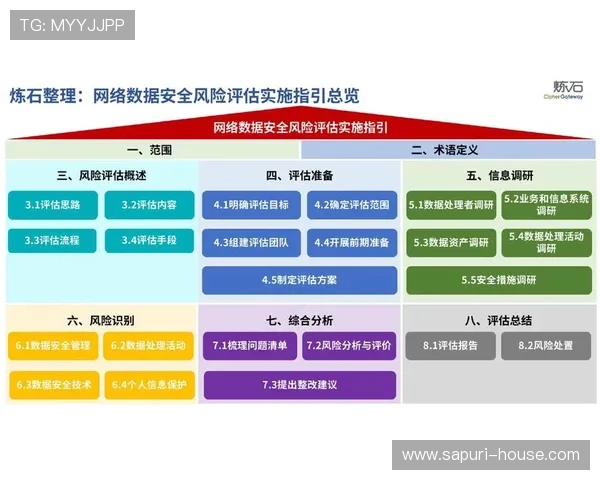 ag视讯网官网入口安全登录指南，帮助用户避免登录风险，保障账号信息安全