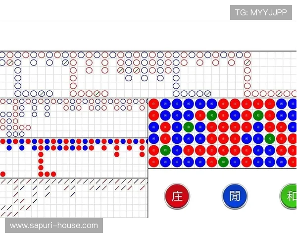 掌握百家乐路单图的制作与解读方法，让你轻松识别游戏中的趋势变化